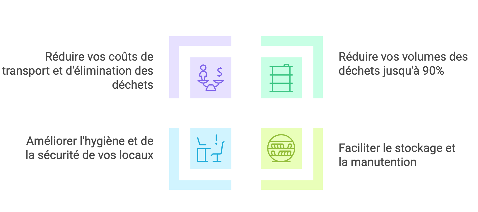 Les avantages de nos presses a balles