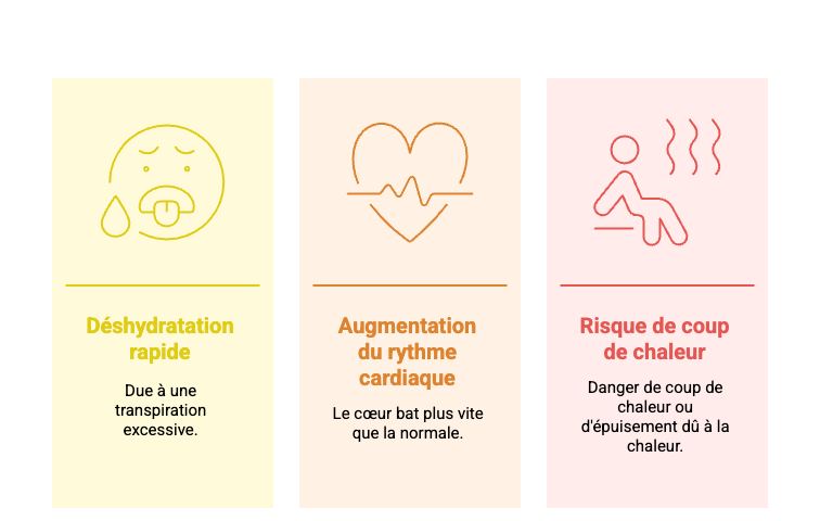 Sécurité en période de fortes chaleurs _ l'impact insoupçonné de vos déchets - visual selection 2