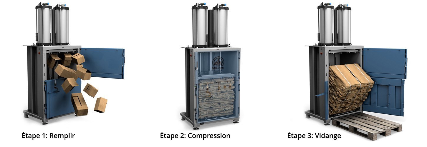 presse-a-carton-fr