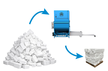 Un tas de polystyrène expansé (EPS) transformé en blocs grâce à un compacteur bleu